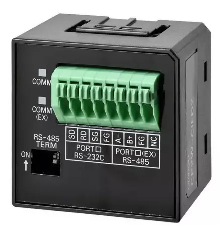 CP2W-CIFD2